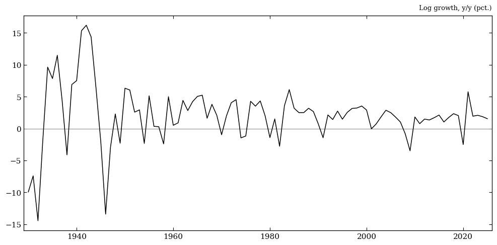 ../../../_images/d56a6dafd43a254d64061a8ef25841a939099307de9e122177a2d7377a7aa75f.png